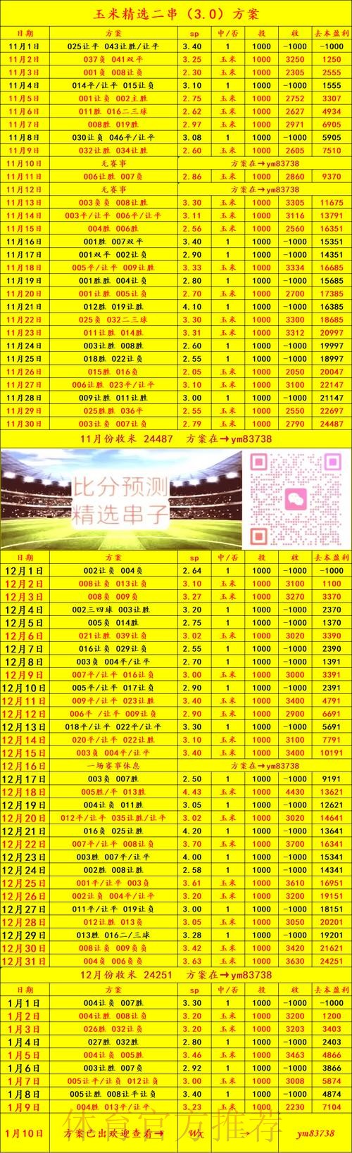 获取2023世界杯滚球实时入口地址指南 获取2023世界杯滚球实时入口地址指南